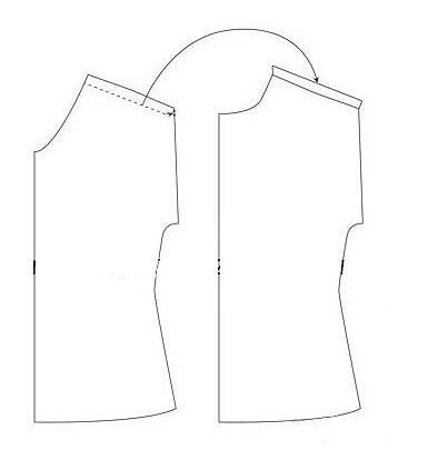 Как скорректировать линию плеча в соответствии с особенностями фигуры крой и шитьё