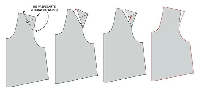 Как скорректировать линию плеча в соответствии с особенностями фигуры крой и шитьё