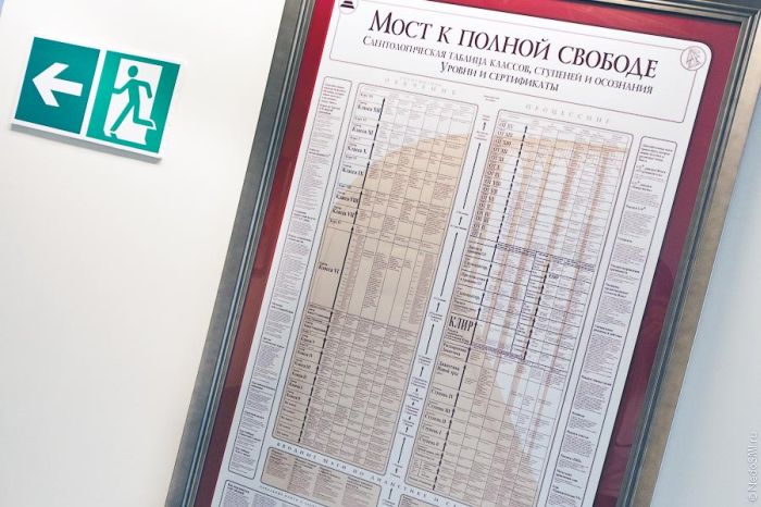 Саєнтологічна церква Москви (67 фото)