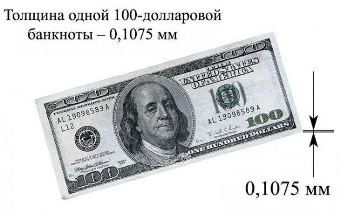 Держборг США (4 фото)