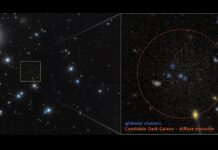 Астрономи Відкрили Галактику, що на 99% складається з Темної Матерії